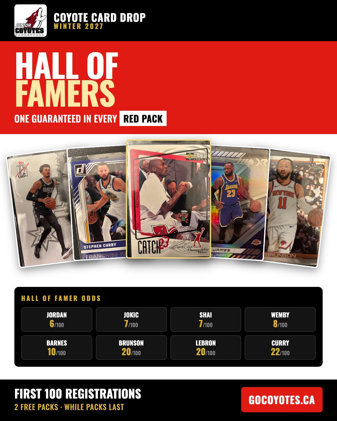 The Hall of Famer cards in the Red Pack: Wembanyama,
    Curry, Jordan, LeBron and Brunson.